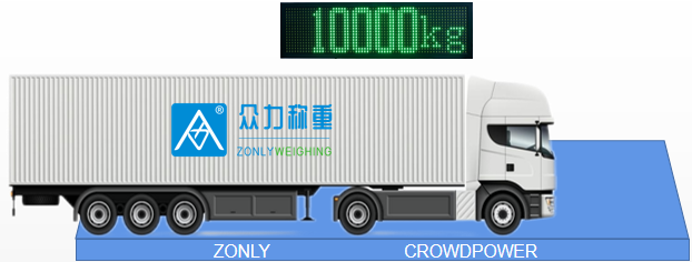 平博pinnacle：简单几招，教你轻松检测地磅准不准！
